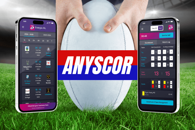 Energia AIL Scores on the Anyscor Platform