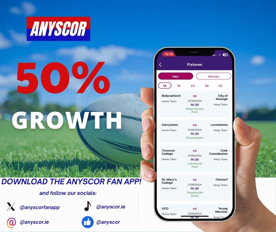 Anyscor 50% growth Energia AIL live scores